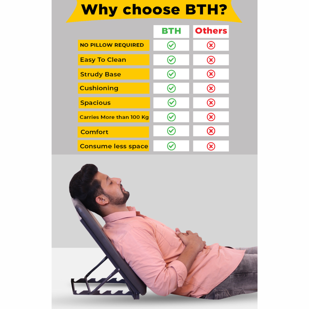 Bed Backrest (Small) – 50×50 cm, 1-Inch Cushion, 4-Level Adjustable, Grey